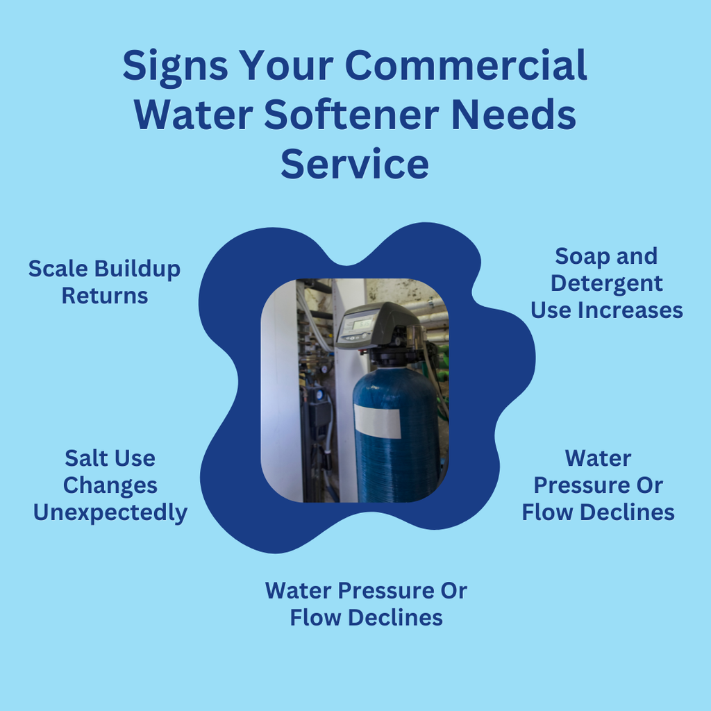 Commercial Water Softener Maintenance Guide